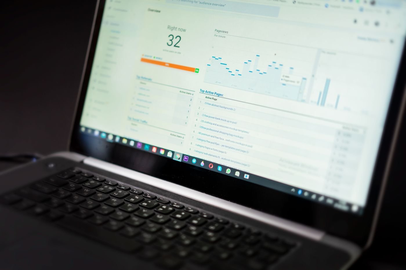 Laptop showing a live advertising performance dashboard
